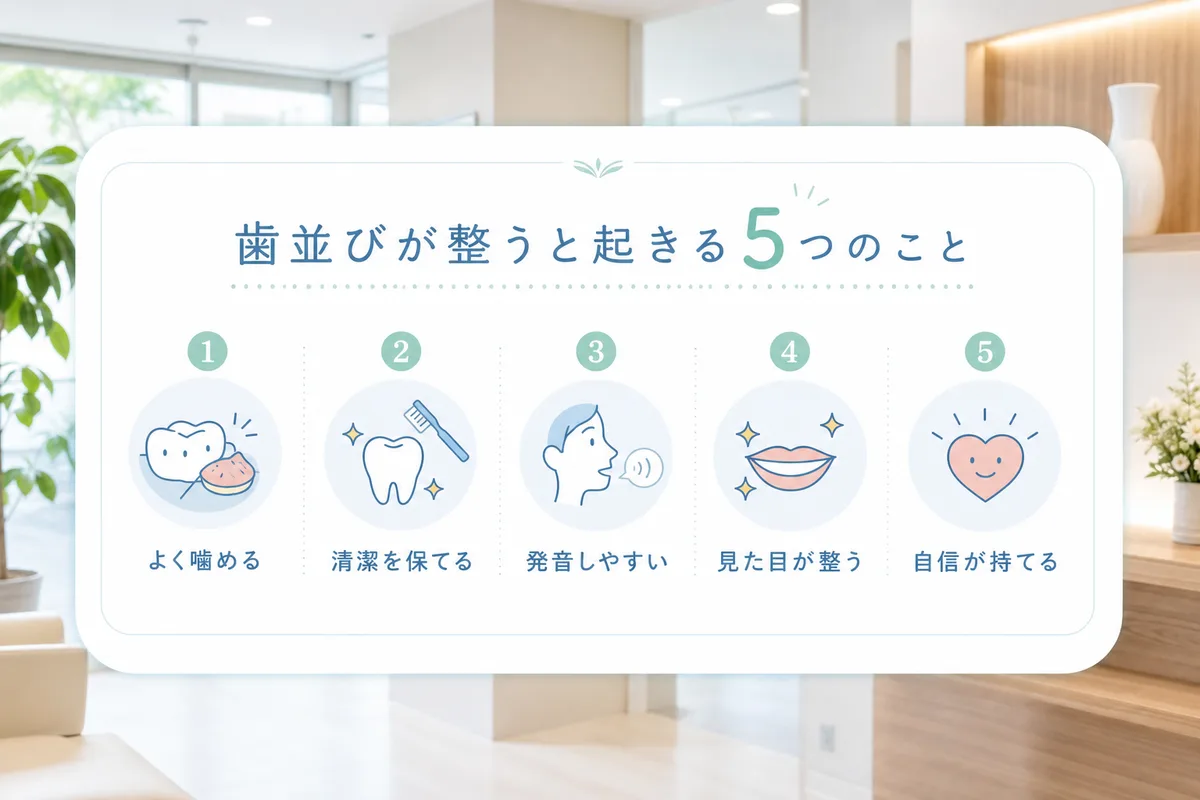 子どもの歯並びの種類と原因は?整うと起きる5つのこと